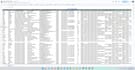 do data mining, web scraping, data extraction, data entry and data collection