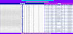 clean, merge and consolidate complex excel data for accurate analysis