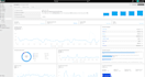 build multichannel ai sales agents for your shopify  store