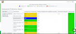 fix moodle plugin issues or customize functionality