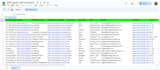 do b2b lead generation and email prospecting