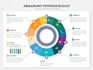 design a unique custom and professional infographic
