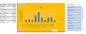 create pivot table, excel data validation and forecasting