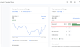 fix google merchant center misrepresentation and suspension issues