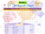 create kids reward chart for kids
