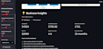 deliver clv prediction, segmentation and actionable retention insights