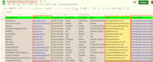 be best b2b lead generation for any business
