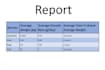 ogranise and analyse data and produce a report