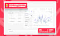 be your tiktok ads manager and run profitable tiktok ads campaigns that convert