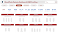 design healthcare analytics dashboards in power bi