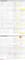 write bid analysis reports and comparative statements