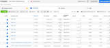 be your facebook ads manager