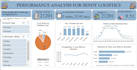 be your excel data analyst