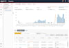 be an amazon PPC expert VA, amazon sponsored ads campaign advertising specialist