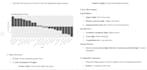 do statistical analysis, modeling, predictive and time series in r, spss, stata