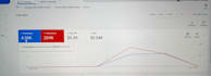 run google ads app campaigns for android and ios installs