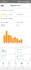 be your amazon fba virtual assistant private label expert VA