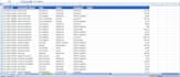 provide fast and reliable data entry service