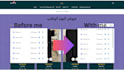 optimize your  website conversion rate cro