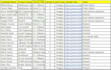 source and pre screen tech and nontech candidates for your roles