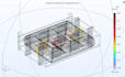 construct core simulation models utilizing anylogic