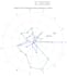 turn raw data into insights and ml models with python analysis