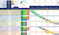 create an automated excel gantt chart and project timeline