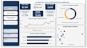do data analysis, KPI, power bi and excel dashboards