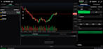 build a full trading website