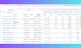 be your facebook ads manager