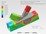 do fea simulation, cae modeling, and structural analysis