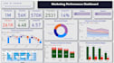 do data analysis and visualization
