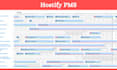 optimize your airbnb lists or maintain regularly