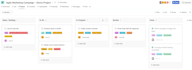 setup asana automations, dashboards, and integrations
