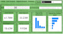 create interactive power bi dashboards and visualizations