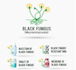 do modern health care logo design