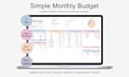 do automated excel spreadsheets google sheets budget planner, dashboard formulas