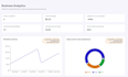 build a custom quiz platform with payments and admin panel