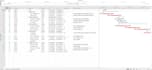 create construction schedule wbs gantt chart in primavera p6 ms project or excel