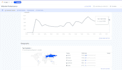 increase your website traffic