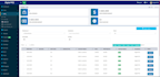 set up a complete lifetime pos software