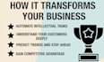 software development with ai integration, of any complexity