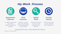 do tally and data entry processing and bookkeeping expert