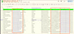 do data enrichment, data entry and b2b lead generation