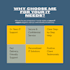 fix microsoft outlook, office 365, and email issues