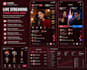 develop a professional live streaming application like bigo