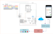 create professional diagrams, layouts, and flowcharts in microsoft visio