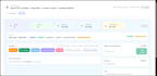 build a responsive  frontend  with react