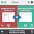 do excel automation vba python sql power bi dashboard