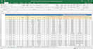 content writer on wordpress blogs